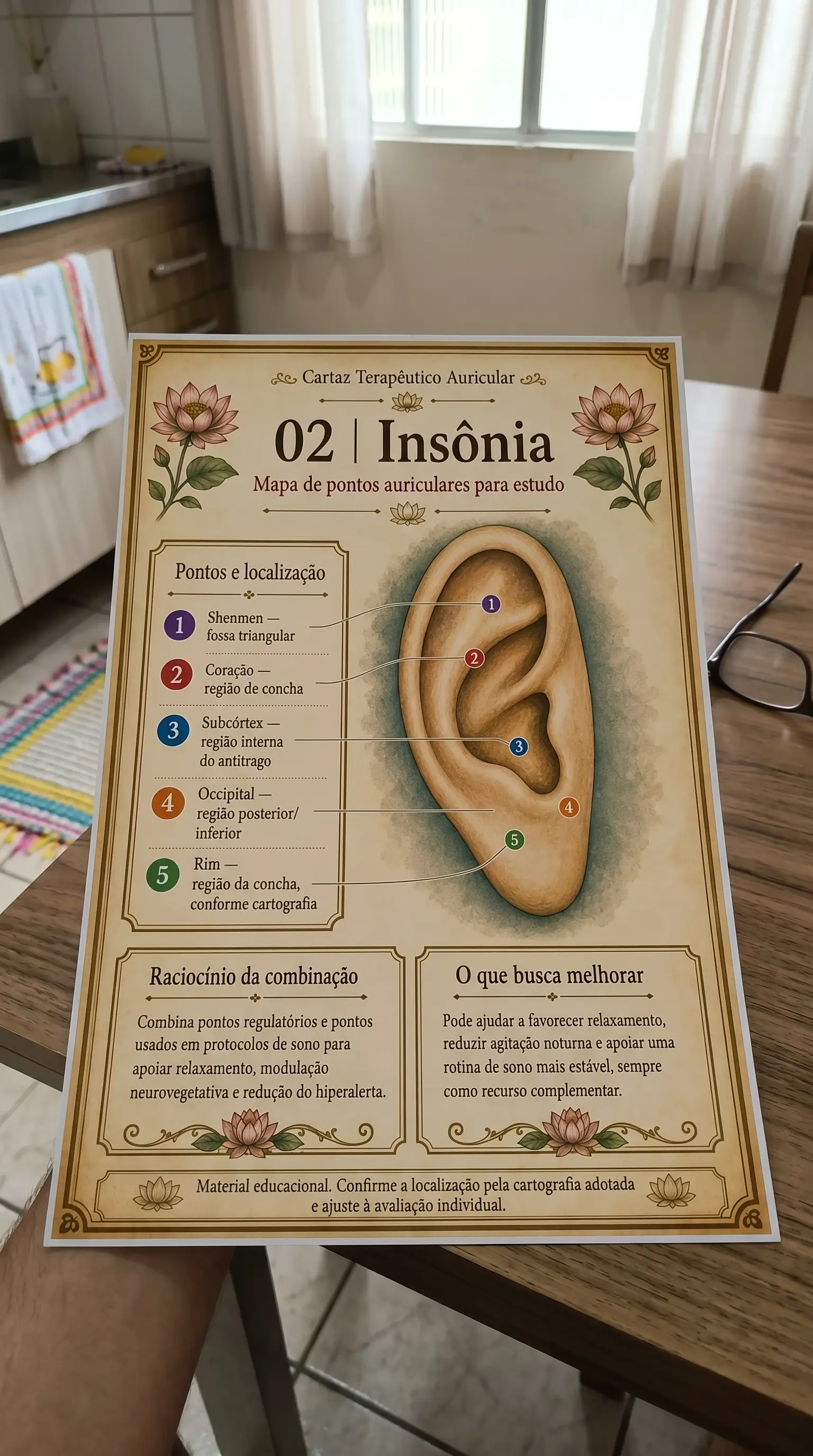 Cartaz terapêutico auricular impresso sobre insônia